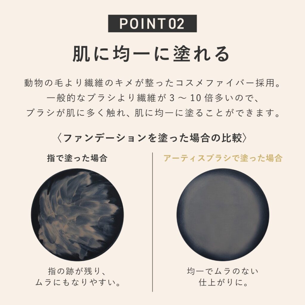 アーティス メイクアップブラシの仕上がり